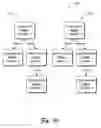 Fig. 09 - Transmission optimization for application-level multicast