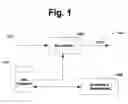 Fig. 02 - Multimedia system over electronic network and method of use