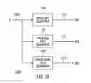 Fig. 07 - Modular multi-bit symbol demapper