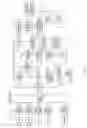 Fig. 02 - Image generation method and device