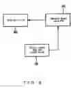 Fig. 09 - Image generation method and device