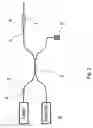 Fig. 03 - Optical fiber sensor based on retro-reflective fiber Bragg gratings