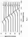 Fig. 06 - Optical fiber sensor based on retro-reflective fiber Bragg gratings