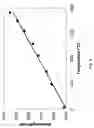 Fig. 07 - Optical fiber sensor based on retro-reflective fiber Bragg gratings