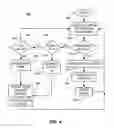 Fig. 04 - Sequence header identification