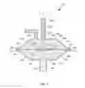 Fig. 07 - Method for controlling flow of process materials