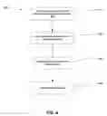 Fig. 08 - Reactive membrane process for the removal of vapor phase contaminants