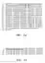 Fig. 02 - Humanised antibodies