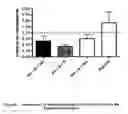 Fig. 09 - Cytokine modulators and related methods of use