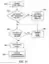 Fig. 13 - Automatic control for dental applications