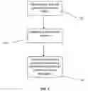 Fig. 02 - Method for diagnosing obstructive sleep apnea
