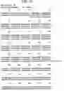 Fig. 15 - Isoforms of the human vitamin D receptor