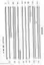Fig. 07 - Brain natriuretic peptide