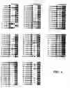 Fig. 07 - Peptides for metal ion affinity chromatography