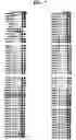 Fig. 08 - Peptides for metal ion affinity chromatography