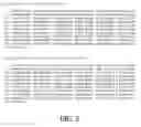 Fig. 03 - Methods and systems for protein and peptide evidence assembly