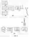 Fig. 02 - Contact management for mobile communications devices in wireless packet switched networks
