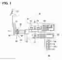 Fig. 02 - Control device for automatic transmission