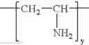 Fig. 11 - Rinse-added fabric conditioning composition for use where residual detergent is present