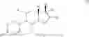 Fig. 99 - Process for the preparation of 7α-alkylated 19-norsteroids