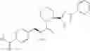 Fig. 167 - Piperidines as opioid receptor modulators