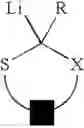 Fig. 02 - Use of sulfur containing initiators for anionic polymerization of monomers