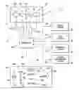 Fig. 01 - Vehicular multifunction control system