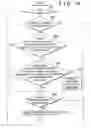 Fig. 02 - Deceleration control apparatus and deceleration control method for vehicle