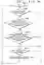 Fig. 09 - Deceleration control apparatus and deceleration control method for vehicle