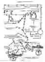 Fig. 07 - School crossing guard, security system