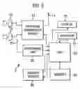 Fig. 04 - Navigation system