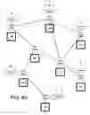 Fig. 46 - Universal database method and system