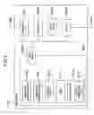 Fig. 04 - Method and apparatus for managing faults in storage system having job management function