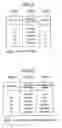 Fig. 09 - Method and apparatus for managing faults in storage system having job management function