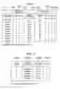 Fig. 10 - Method and apparatus for managing faults in storage system having job management function