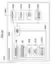 Fig. 19 - Method and apparatus for managing faults in storage system having job management function