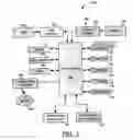 Fig. 02 - System and method for managing informational objects on mobile devices