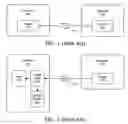 Fig. 02 - Notification system and method for domain name registrars