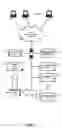 Fig. 02 - Logging external events in a persistent human-to-human conversational space