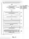 Fig. 04 - Methods and systems for forwarding electronic communications to remote users