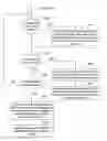 Fig. 01 - Systems and methods for processing attachments associated with electronic messages