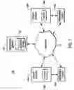 Fig. 02 - Tamper-proof electronic messaging