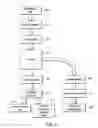 Fig. 06 - Dynamic publishing in a service oriented architecture