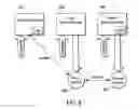 Fig. 10 - Dynamic publishing in a service oriented architecture