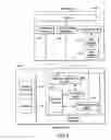 Fig. 11 - Dynamic publishing in a service oriented architecture