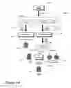 Fig. 16 - Dynamic publishing in a service oriented architecture