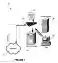 Fig. 02 - Method of and system for management of electronic mail