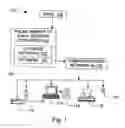 Fig. 02 - Message routing
