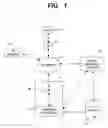 Fig. 02 - Method and system for using screen names to customize interactive agents