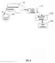 Fig. 04 - Method for dynamically ordering instant messaging lists